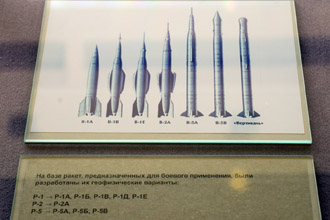 Геофизические ракеты, созданные на базе боевых изделий, Государственный музей истории космонавтики
