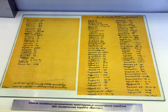 Список основных исполнителей работ по пилотируемым космическим кораблям 3КА, Государственный музей истории космонавтики