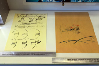 Схемы выхода человека в открытый космос, Государственный музей истории космонавтики