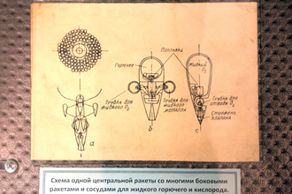 Схема центральной ракеты с боковыми ступенями, Музей истории космонавтики им. Ф.А. Цандера
