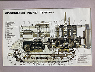 Учебный плакат — продольный разрез трактора Сталинец-65, Научно-технический музей истории трактора, Чебоксары