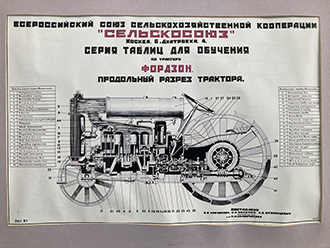 Учебный плакат — продольный разрез трактора Фордзон, Научно-технический музей истории трактора, Чебоксары