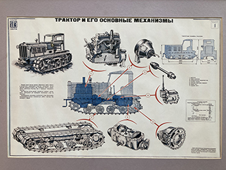 Учебный плакат по устройству гусеничного трактора СХТЗ-НАТИ, Научно-технический музей истории трактора, Чебоксары