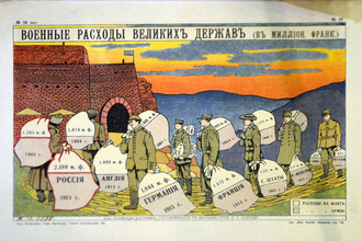 Диаграмма «Военные расходы великих держав», Музей современной истории России