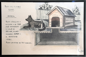Схема схрона УПА под собачьей будкой, Музей современной истории России